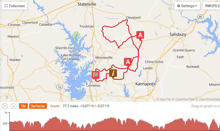 Lake Norman 77.7 route